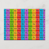 Elementen van de periodieke tabel briefkaart (Voorkant)
