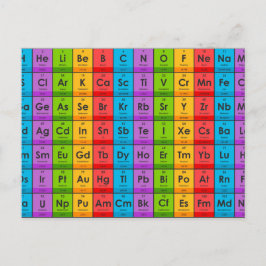 Elementen van de periodieke tabel briefkaart