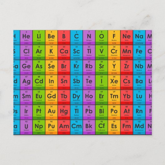 Elementen van de periodieke tabel briefkaart (Voorkant)
