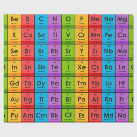 Elementen van de periodieke tabel cadeaupapier (Vlak)