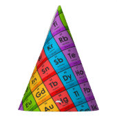 Elementen van de periodieke tabel feesthoedjes (Links)