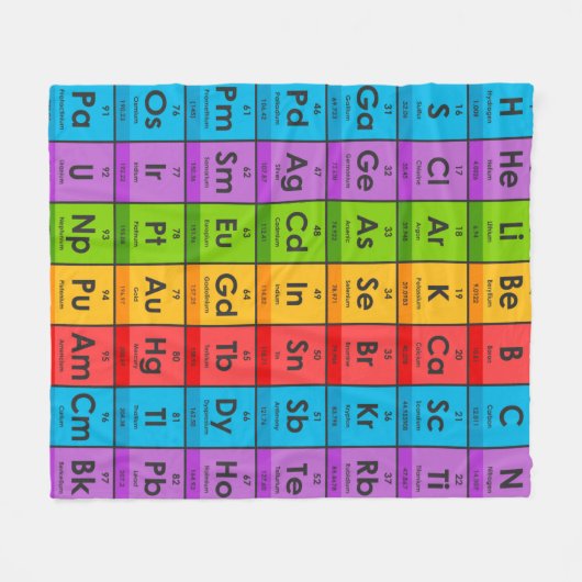 Elementen van de periodieke tabel fleece deken (Voorkant (Horizontaal))