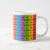 Elementen van de periodieke tabel grote koffiekop (Rechts)