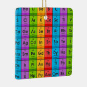 Elementen van de periodieke tabel keramisch ornament (Rechts)