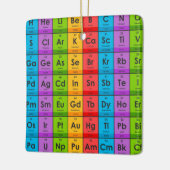 Elementen van de periodieke tabel keramisch ornament (Links)