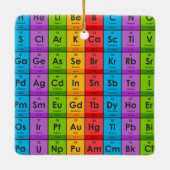 Elementen van de periodieke tabel keramisch ornament (Achterkant)