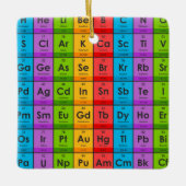 Elementen van de periodieke tabel keramisch ornament (Voorkant)