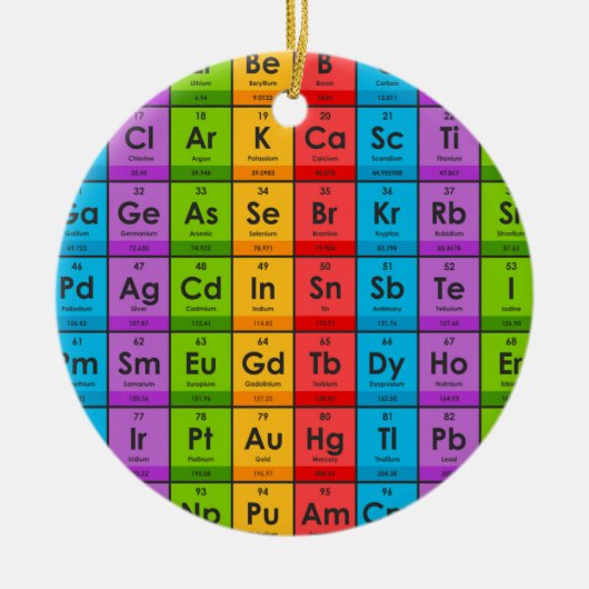 Elementen van de periodieke tabel keramisch ornament (Voorkant)