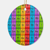 Elementen van de periodieke tabel keramisch ornament (Links)