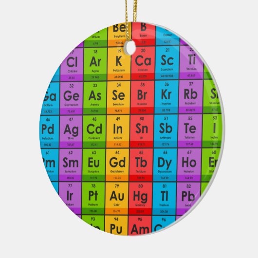 Elementen van de periodieke tabel keramisch ornament (Links)