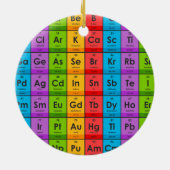 Elementen van de periodieke tabel keramisch ornament (Achterkant)