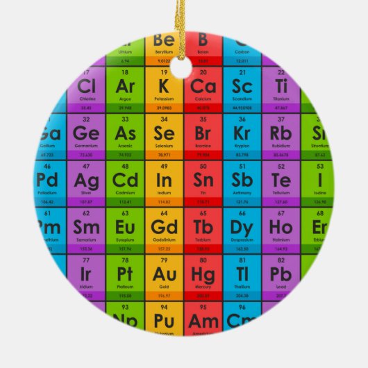 Elementen van de periodieke tabel keramisch ornament (Achterkant)