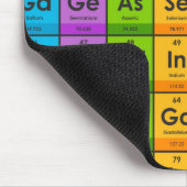 Elementen van de periodieke tabel muismat (Hoek)