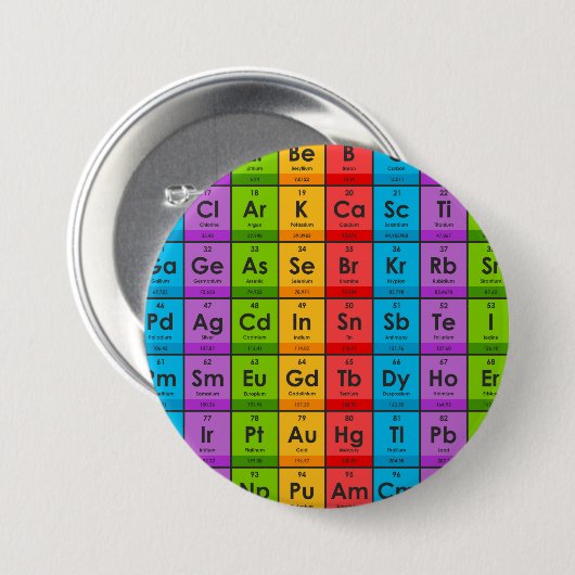 Elementen van de periodieke tabel ronde button 7,6 cm (Voorkant /achterkant)