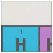 Elementen van de periodieke tabel stof (Close Up)