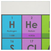 Elementen van de periodieke tabel stof (Swatch)