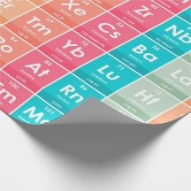 Elementen van het Periodic Table Colorful Pattern