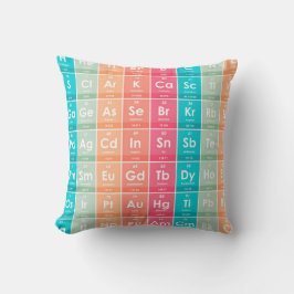 Elementen van het Periodic Table Colorful Pattern Kussen