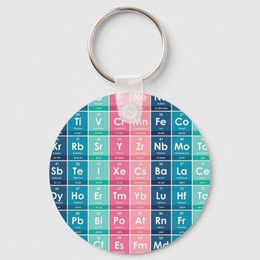 Elementen van het Periodiek Systeem Patroon Sleutelhanger (Voorkant)