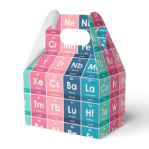 Elementen van het Periodieke Tabelpatroon