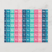 Elementen van het Periodieke Tabelpatroon Briefkaart (Voorkant)