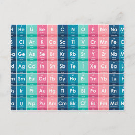 Elementen van het Periodieke Tabelpatroon Briefkaart