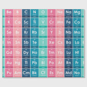 Elementen van het Periodieke Tabelpatroon Cadeaupapier (Vlak)