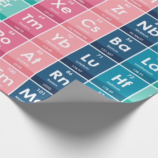 Elementen van het Periodieke Tabelpatroon Cadeaupapier (Hoek)