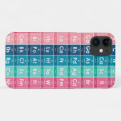 Elementen van het Periodieke Tabelpatroon Case-Mate iPhone Case (Achterkant (horizontaal))