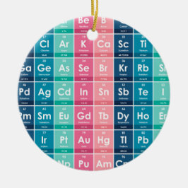 Elementen van het Periodieke Tabelpatroon Keramisch Ornament