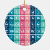 Elementen van het Periodieke Tabelpatroon Keramisch Ornament (Achterkant)