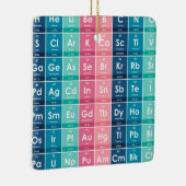 Elementen van het Periodieke Tabelpatroon Keramisch Ornament (Rechts)