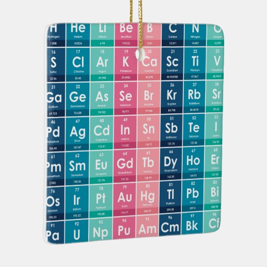 Elementen van het Periodieke Tabelpatroon Keramisch Ornament (Rechts)