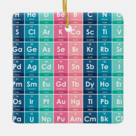 Elementen van het Periodieke Tabelpatroon Keramisch Ornament