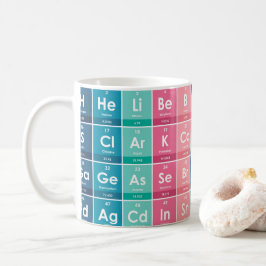 Elementen van het Periodieke Tabelpatroon Koffiemok