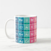 Elementen van het Periodieke Tabelpatroon Koffiemok (Links)