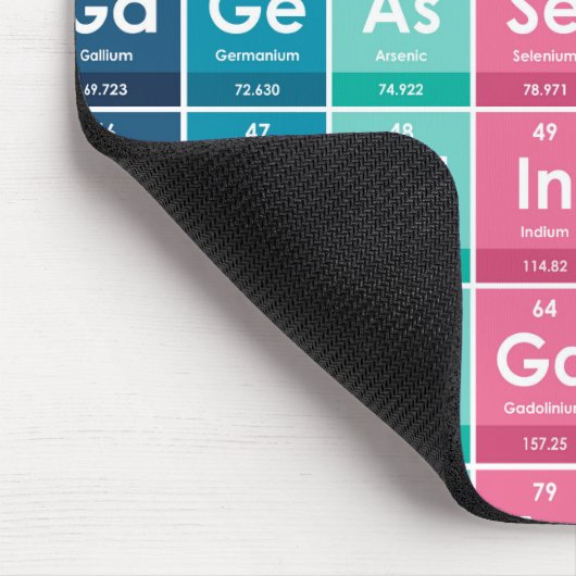 Elementen van het Periodieke Tabelpatroon Muismat (Hoek)