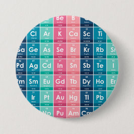 Elementen van het Periodieke Tabelpatroon Ronde Button 7,6 Cm