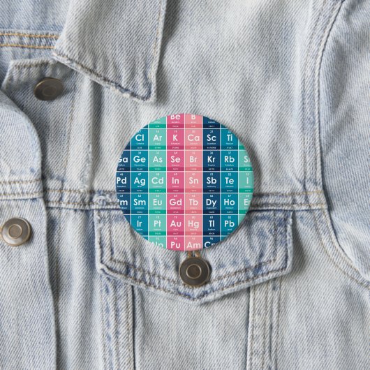 Elementen van het Periodieke Tabelpatroon Ronde Button 7,6 Cm (In situ)