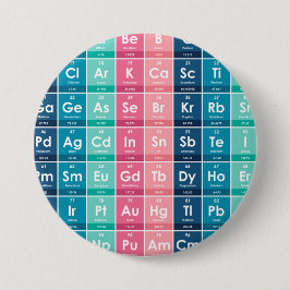Elementen van het Periodieke Tabelpatroon Ronde Button 7,6 Cm