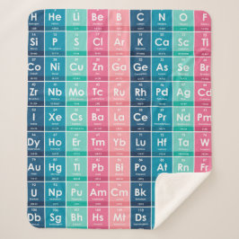Elementen van het Periodieke Tabelpatroon Sherpa Deken