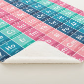 Elementen van het Periodieke Tabelpatroon Sherpa Deken (3/4)