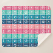 Elementen van het Periodieke Tabelpatroon Sherpa Deken (Voorkant (horizontaal))