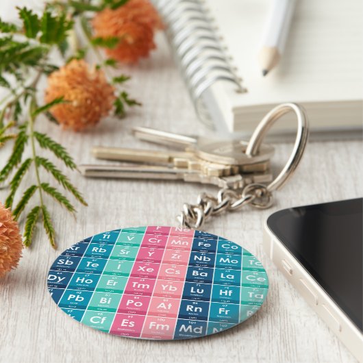 Elementen van het Periodieke Tabelpatroon Sleutelhanger (Zijkant)