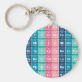 Elementen van het Periodieke Tabelpatroon Sleutelhanger (Voorkant)