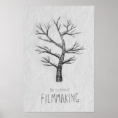 Elementen van het Poster Filmmakend (Voorkant)