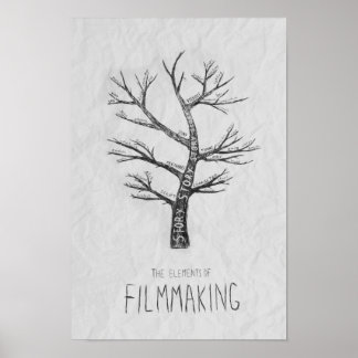 Elementen van het Poster Filmmakend