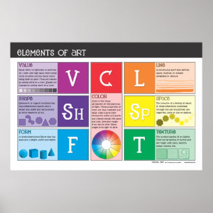 Elementen van het Poster van de Kunst