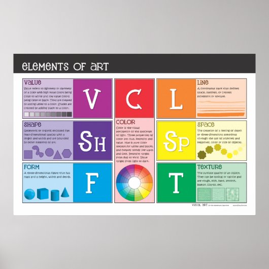 Elementen van het Poster van de Kunst (Voorkant)