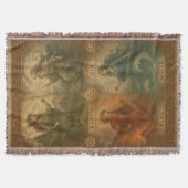 elementendeken deken (Voorkant)